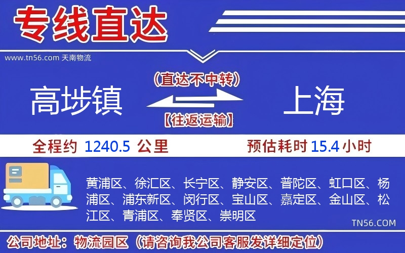 高埗镇到上海物流公司 高埗镇到上海物流公司