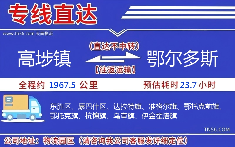 高埗镇到鄂尔多斯物流公司 高埗镇到鄂尔多斯物流公司