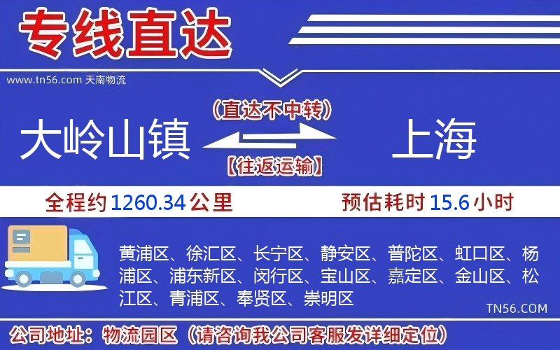 大岭山镇到上海物流公司 大岭山镇到上海物流公司
